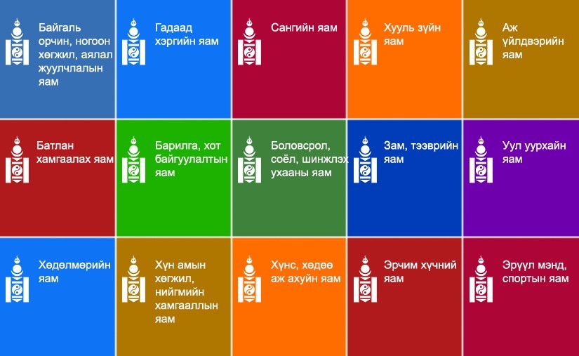 Төрийн нарийн бичгийн дарга нарыг томилно