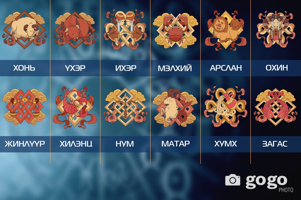 ЗУРХАЙ: Өнөөдөр аливаа асуудалд ул суурьтай хандахыг үхрийн ордынхонд ...