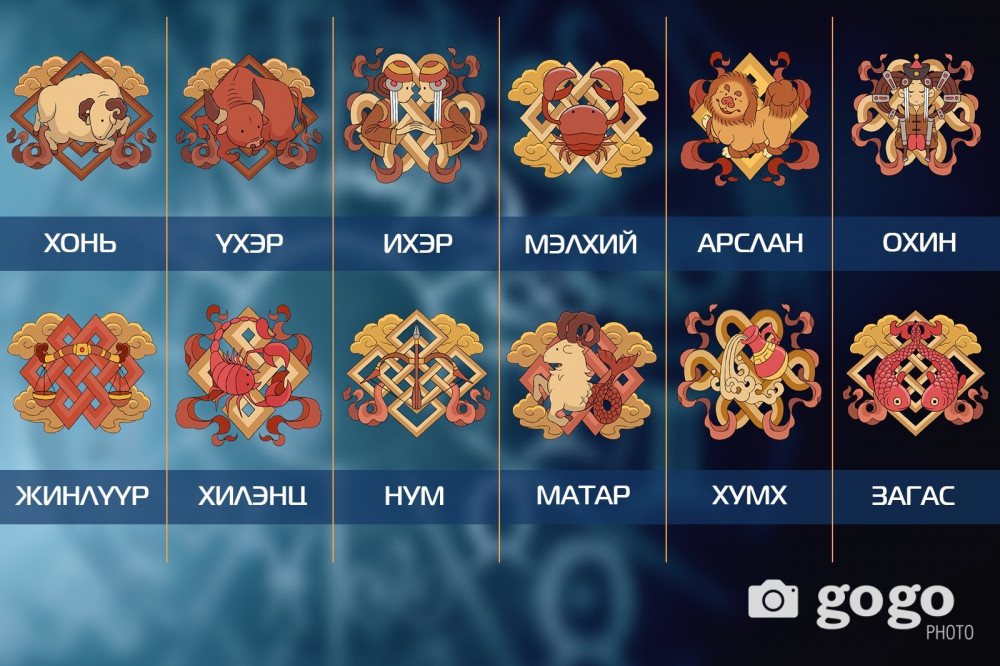 ЗУРХАЙ: Хонины ордынхонд энэ сарын эхээр их хэмжээний мөнгө орж ирнэ