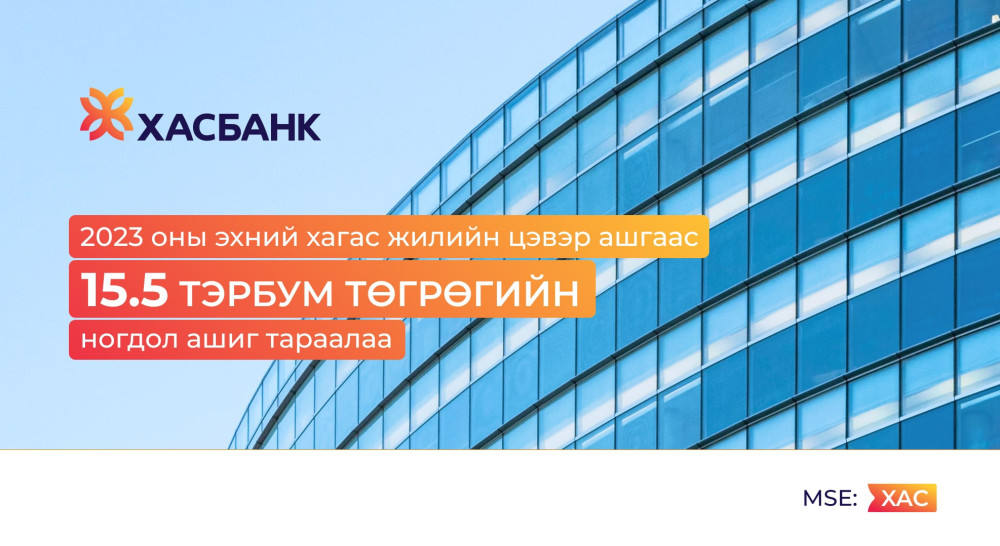 “ХасБанк” ХК 2023 оны эхний хагас жилийн цэвэр ашгаас 15.5 тэрбум ...